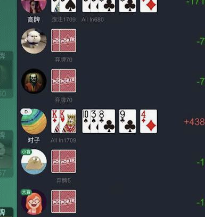 HH Poker竞技复盘检查表示意